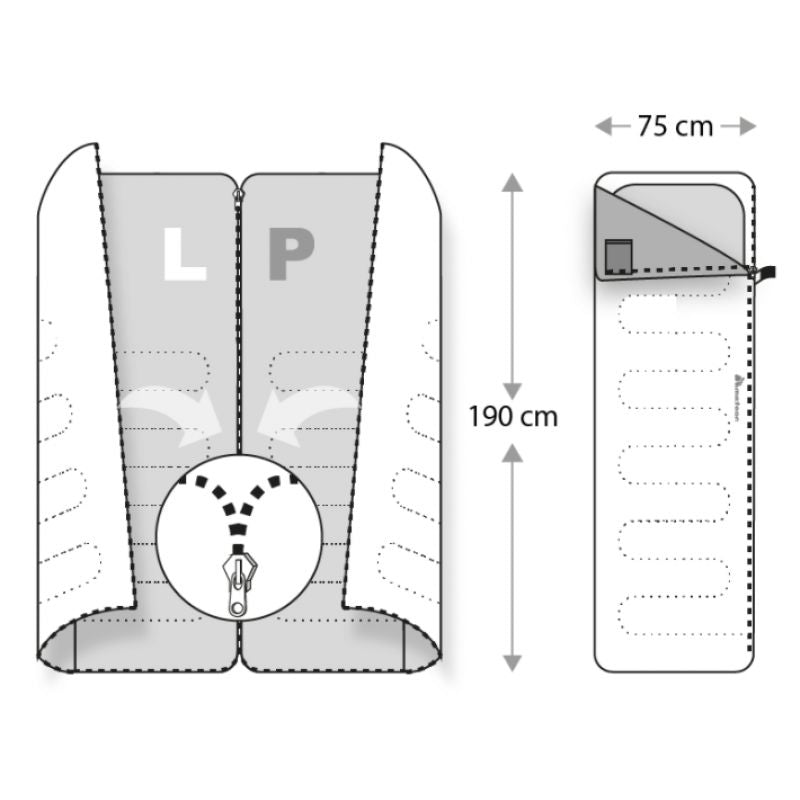 Meteor Dreamer Sleeping Bag uniw hálózsák
