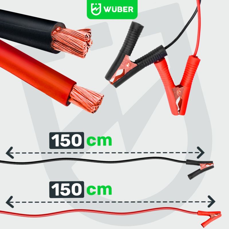 Roces Microprocessor car battery charger 10A 6-150 Ah 2-24 V WUBER sípcsontvédő