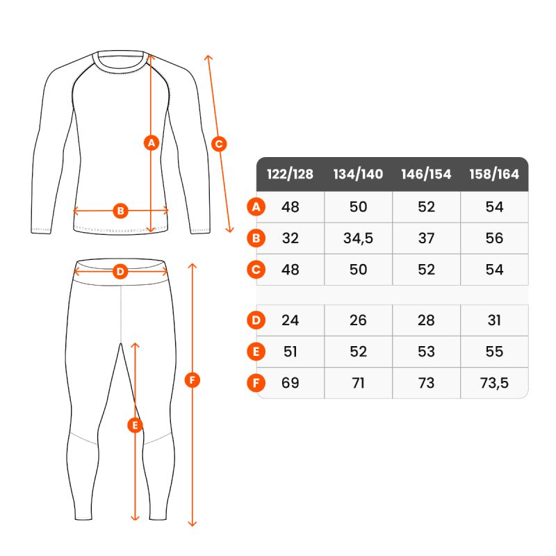 Thermal underwear Sokey Furious Set Jr 122/128 aláöltözet