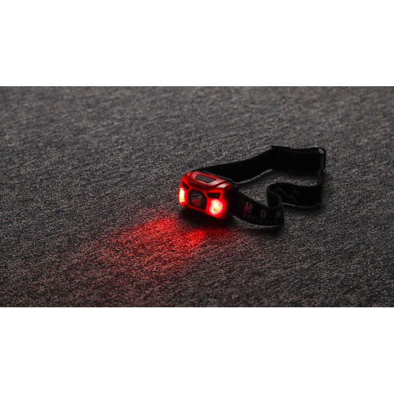 Montis Battery-Operated Led Headlamp With "Wave" Sensor