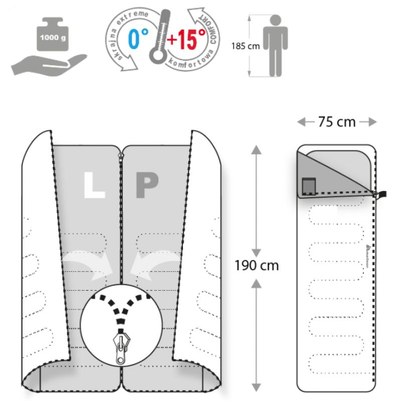 Meteor Dreamer Sleeping Bag uniw tourist equipment, sleeping bags