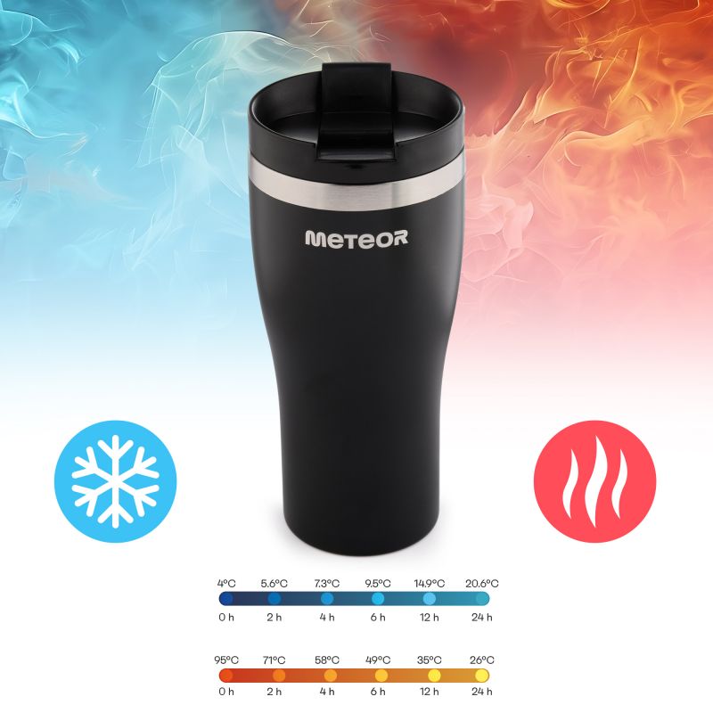 Meteor thermal mug with opening 480 ml uniw cups, tourist equipment, thermoses, thermal mugs