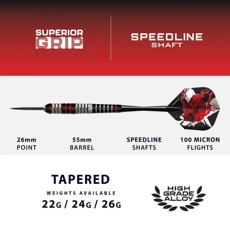 Kép alternatív szöveg
