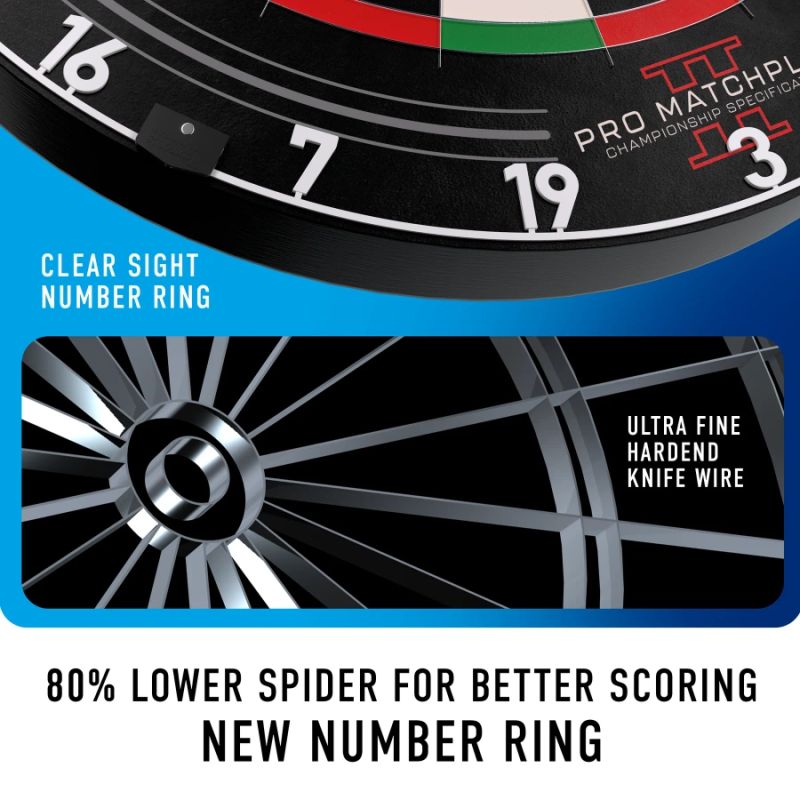 Harrows Pro MatchPlay 2 Shield General