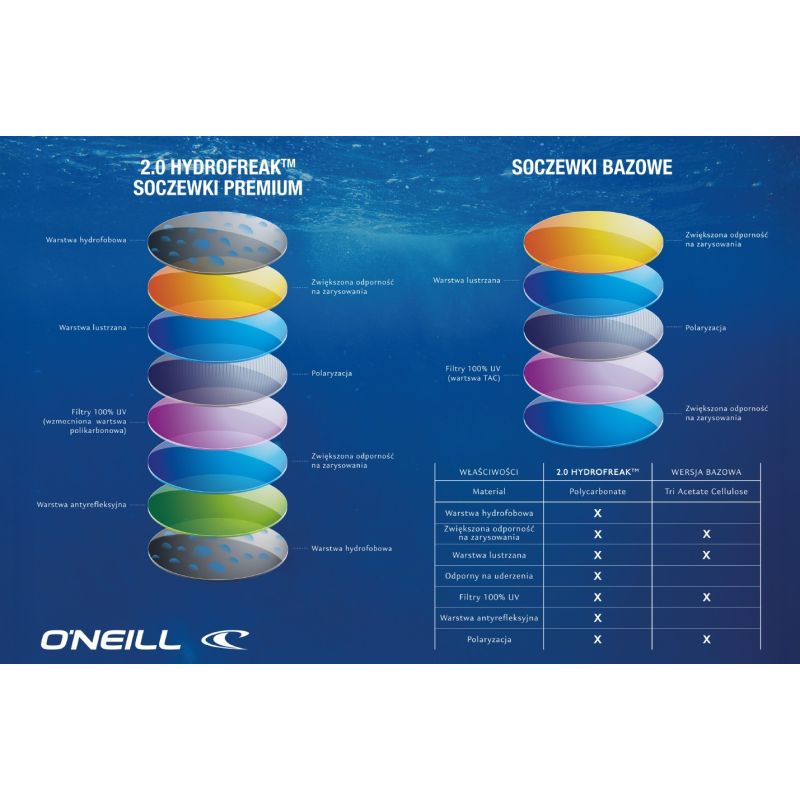 O'Neill ONS 9055-1.0 Glasses fekete glasses, training equipment