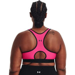 Under Armour Armor Mid Keyhole Sportmelltartó - Sportmania.hu